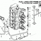 H1501A91F Fuel Prime System (91j Thru 92c - 0e000001 Thru 0e...