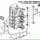 H1508X91B Fuel Prime System (91j Thru 92c - 0e000001 Thru 0e...