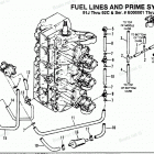 H1508E91D Fuel Prime System (91j Thru 92c - 0e000001 Thru 0e...