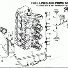H1508X90C Fuel Prime System (91j Thru 92c - 0e000001 Thru 0e...