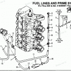 H1501F90A Fuel Prime System (91j Thru 92c - 0e000001 Thru 0e...