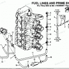 H1508F90C Fuel Prime System (91j Thru 92c - 0e000001 Thru 0e...
