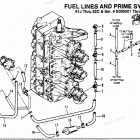 H1508G90D Fuel Prime System (91j Thru 92c - 0e000001 Thru 0e...