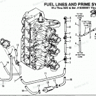 H1508F90A Fuel Prime System (91j Thru 92c - 0e000001 Thru 0e...
