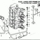 H1501X90A Fuel Prime System (91j Thru 92c - 0e000001 Thru 0e...