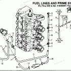 H1501X90D Fuel Prime System (91j Thru 92c - 0e000001 Thru 0e...