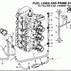H1508A89A Fuel Prime System (91j Thru 92c - 0e000001 Thru 0e...