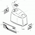 H1258G89E Engine Cover Force Models