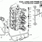 H1501X89A Fuel Prime System (91j Thru 92c - 0e000001 Thru 0e...