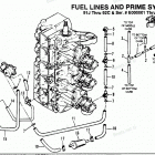H1508E89A Fuel Prime System (91j Thru 92c - 0e000001 Thru 0e...