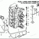 H1508X89A Fuel Prime System (91j Thru 92c - 0e000001 Thru 0e...