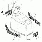 H1258F88B Engine Cover Force Models