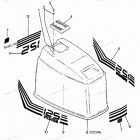 H1258C88B Engine Cover Force Models