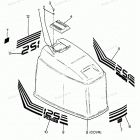 H1258I88B Engine Cover Force Models
