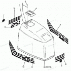 H1251F88B Engine Cover Force Models