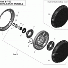 Expedition LE 600HOETEC XU Ручной стартер
