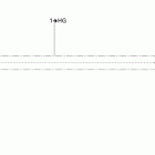 Tundra STD & Sport & LT 550F XP-LTS 10- steering wiring harness std