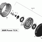 Summit SPORT 800R P-TEK Ручной стартер