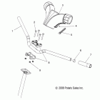 TURBO IQ LX - S12PD7FSL Руль и крепление
