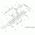 FS WIDETRAK IQ/INTL -S12PU7ESL/EEL Защита вариатора