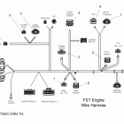 TURBO IQ LX - S12PD7FSL Engine, wire harness
