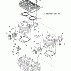550 IQ LXT/INTL - S12PT5BSL/BEL Цилиндр двигателя