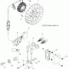550 IQ LXT/INTL - S12PT5BSL/BEL Система зажигания