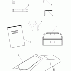 TURBO IQ LX - S12PD7FSL Набор инструментов и руководство пользователя