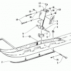 BEARCAT 440 Лыжа