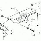 PANTHER 340 Защита ремня