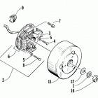 PANTHER 340 Генератор