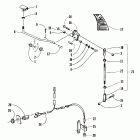 ZR 500 Рычага переключения заднего хода