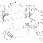 PANTHER 550 Электрический стартер - АКБ