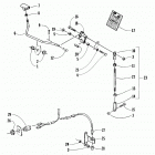 PANTERA Рычага переключения заднего хода