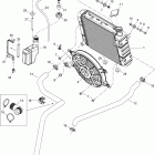Outlander MAX 800REFI LTD Система охлаждения