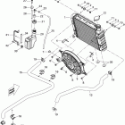 Outlander Max STD, XT, 400 EFI Система охлаждения