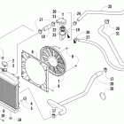 TRV 450 Охлаждение