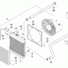 550 LTD Охлаждение