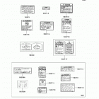 KFX50 (KSF50-BDF) Наклейки предупреждения