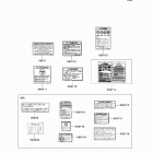 KFX90 (KSF90-ACF) Наклейки предупреждения