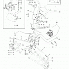 Quest XT Рулевое управление