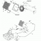 Traxter Autoshift Система охлаждения