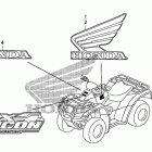 TRX680FA Наклейки