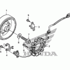 TRX400X Генератор