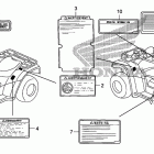 TRX680FA Лейбл предостережения