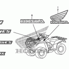 TRX250TM Наклейки