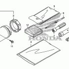 TRX400X Инструмент