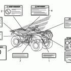 TRX250TM Лейбл предостережения