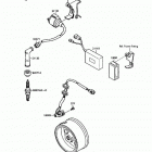 Mojave 250 (KSF250-A1) Система зажигания