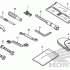 CB1000R Инструмент